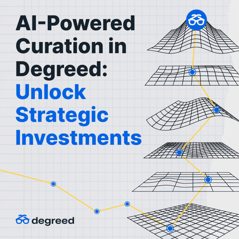 AI-Powered Content Curation in Degreed: Unlock Strategic Investments