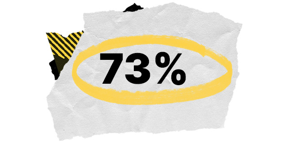 Percentage-73