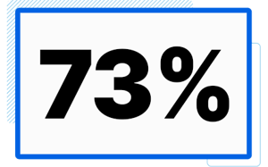 Percentage-73_v3