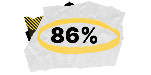 Percentage-86