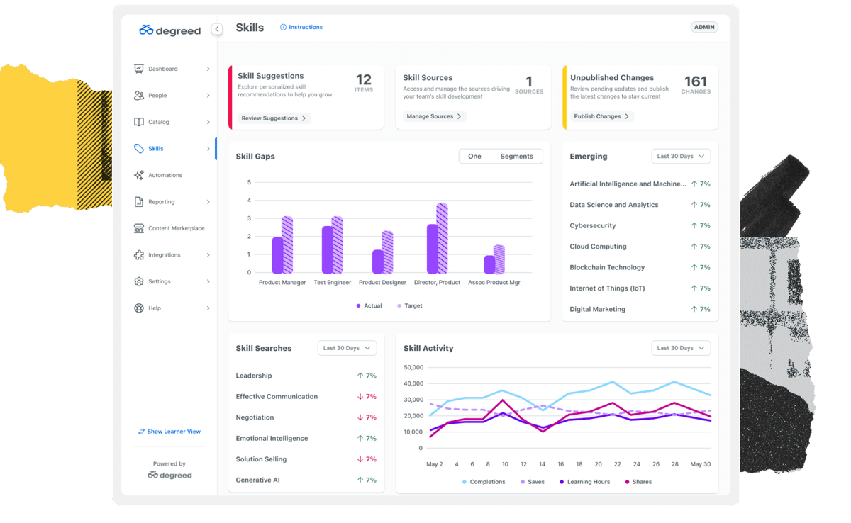 Skills are your competitive edge—build them smarter with Degreed Skills+